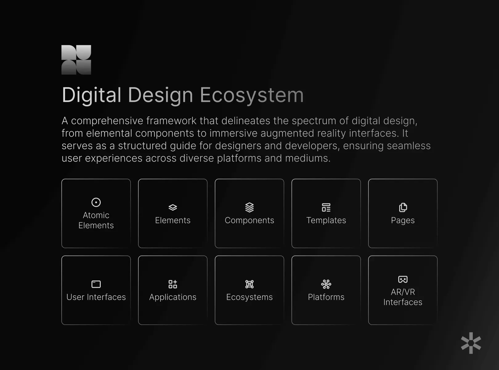 digital design ecosystem